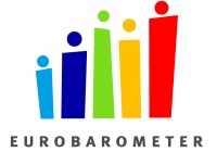 Obrázok k aktualite Prieskum Eurobarometra: Slováci podporujú euro, nástroj SURE aj Mechanizmus na podporu obnovy a odolnosti